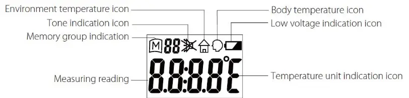 THERMOBIO-LE-V21-Infrared-Forehead-Thermometer-fig-8