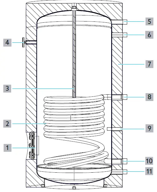 oventrop-HM-Monovalent-Potable-Water-Storage-Cylinder-FIG-3