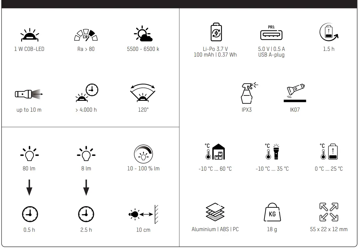Ansmann KL80R Keylight - icon