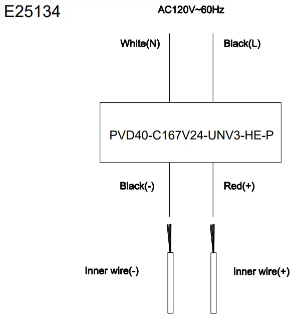 ET2-Contemporary-Lighting-E25134-Telstar-Medium-LED-Pendant-FIG6