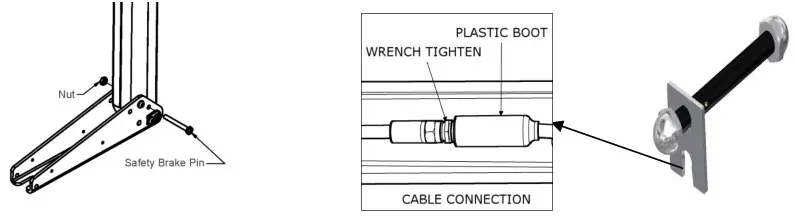PDi Communication Systems 1000 Series CMT Arm - Procedure Overview 4
