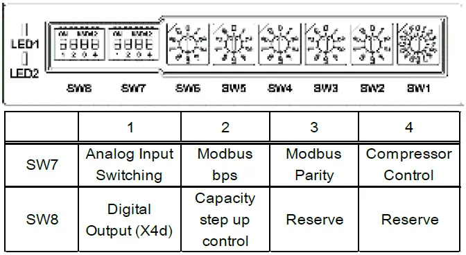 MITSUBISHI-ELECTRIC-AHU-KIT-SP2-Air-Handling-Unit-Interface-04