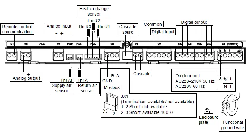 MITSUBISHI-ELECTRIC-AHU-KIT-SP2-Air-Handling-Unit-Interface-06