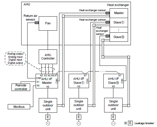 MITSUBISHI-ELECTRIC-AHU-KIT-SP2-Air-Handling-Unit-Interface-07