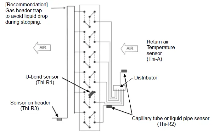 MITSUBISHI-ELECTRIC-AHU-KIT-SP2-Air-Handling-Unit-Interface-08