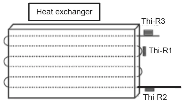 MITSUBISHI-ELECTRIC-AHU-KIT-SP2-Air-Handling-Unit-Interface-09
