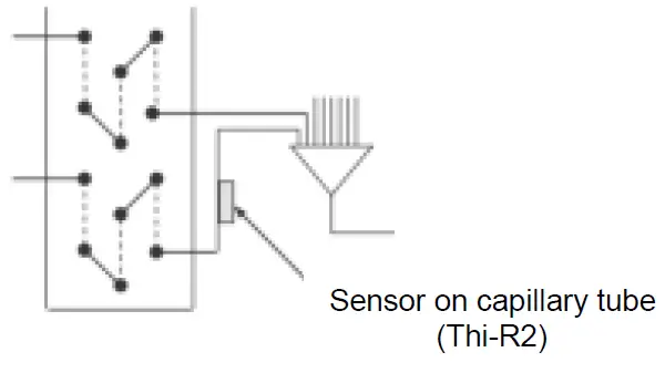 MITSUBISHI-ELECTRIC-AHU-KIT-SP2-Air-Handling-Unit-Interface-11