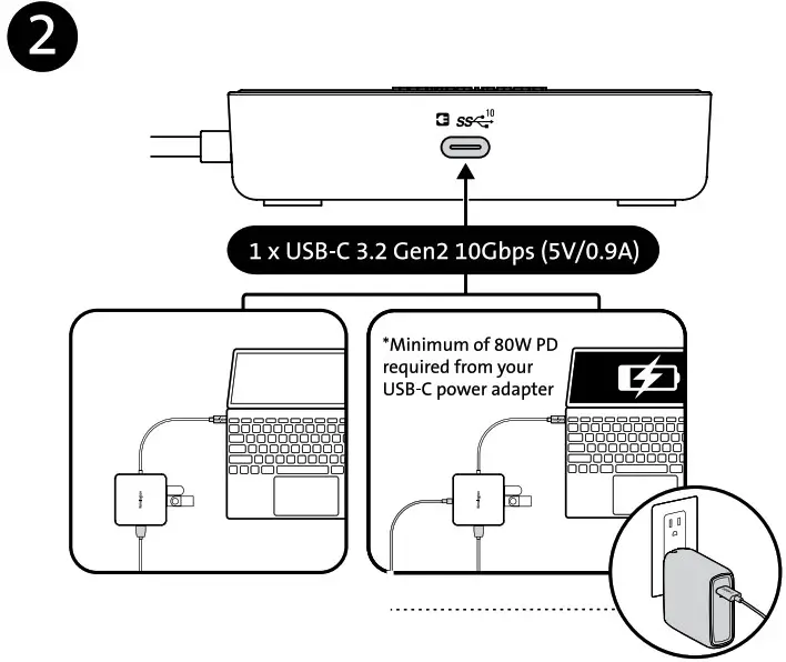 Kensington MD125U4 USB4 Portable Docking Station - Plroduct Overview 3