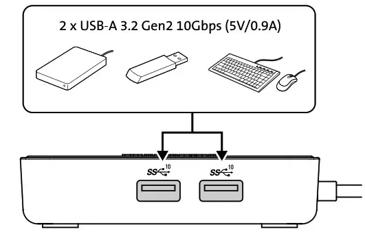 Kensington MD125U4 USB4 Portable Docking Station - Plroduct Overview 4