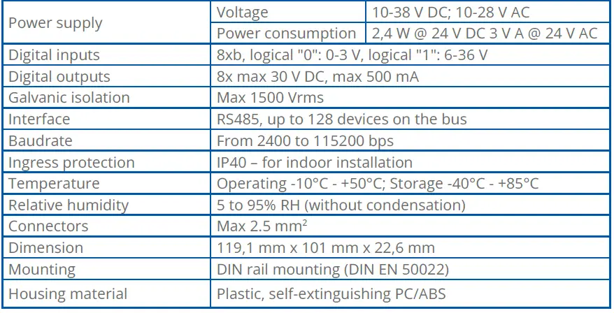 iSMACONTROLLI-SFAR-S-8DI8DO-Modbus-Input-and-Output-Module-FIG-1