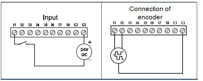 iSMACONTROLLI-SFAR-S-8DI8DO-Modbus-Input-and-Output-Module-FIG-3