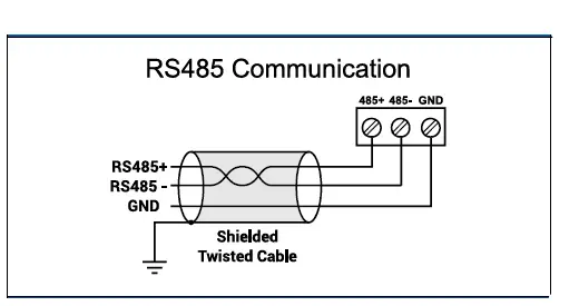 iSMACONTROLLI-SFAR-S-8DI8DO-Modbus-Input-and-Output-Module-FIG-5
