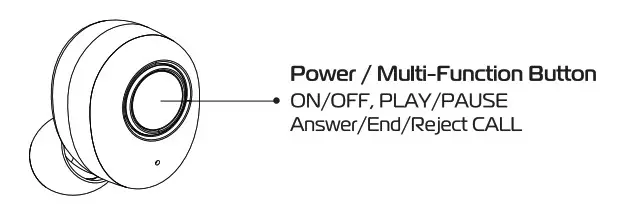 Tzumi ProBuds Metro Series Totally Wireless Earbuds - Power Multi-functions button