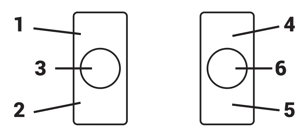 Steering Wheel Control Functionality