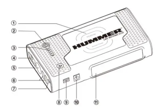 HUMMER-HX-Pro-Multifunctional-Power-Bank-FIG-1