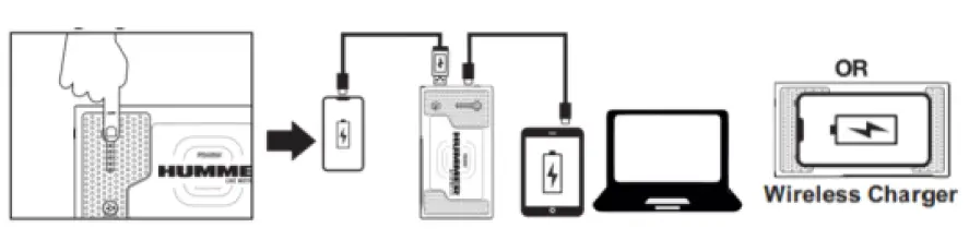 HUMMER-HX-Pro-Multifunctional-Power-Bank-FIG-12