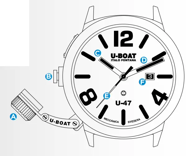 U-BOAT CLASSICO Vintage Automatic Watch - Fig 1