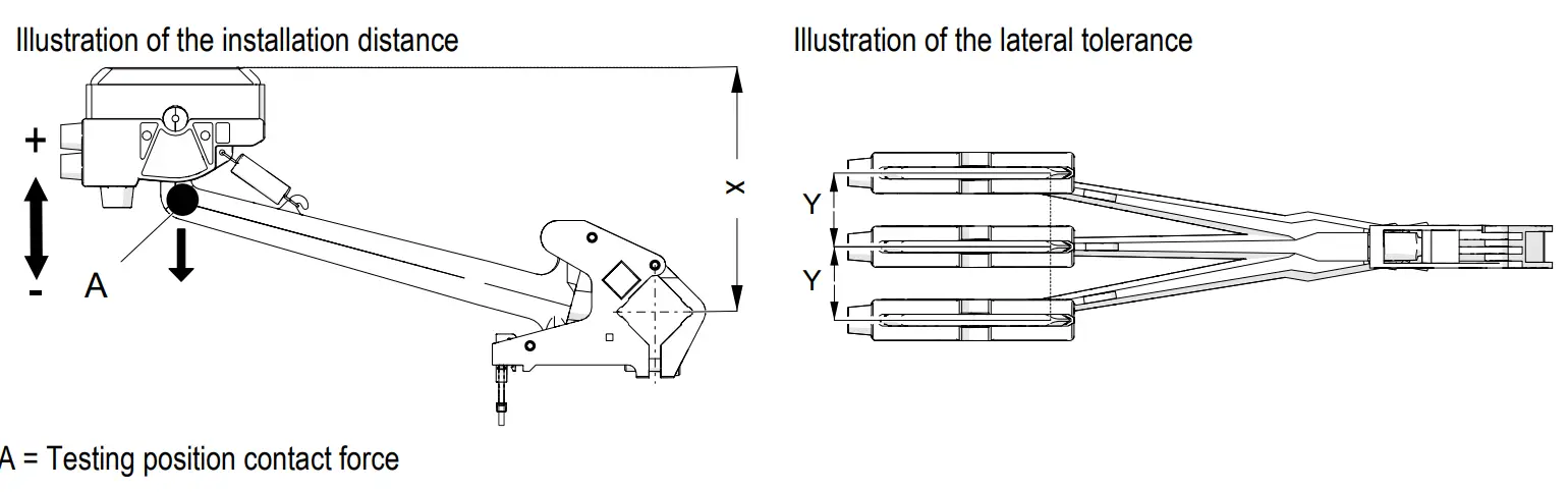 CONDUCTIX wampfler WV0800 Maintenance of Conductor Rails - Fig 15