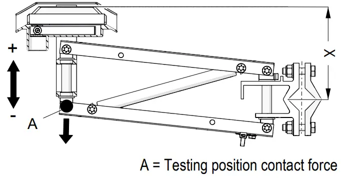 CONDUCTIX wampfler WV0800 Maintenance of Conductor Rails - Fig 2