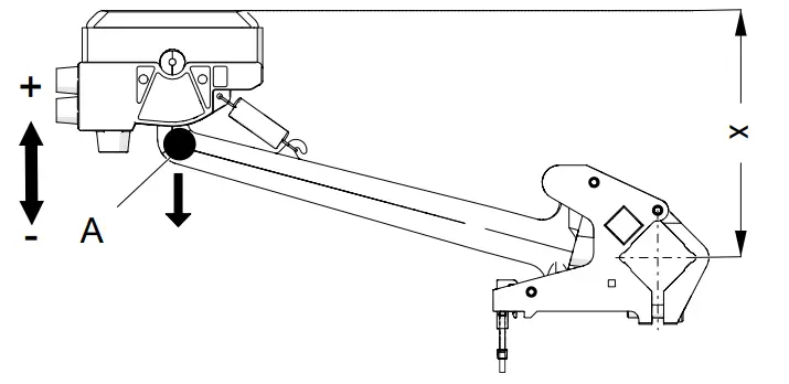 CONDUCTIX wampfler WV0800 Maintenance of Conductor Rails - Fig 4