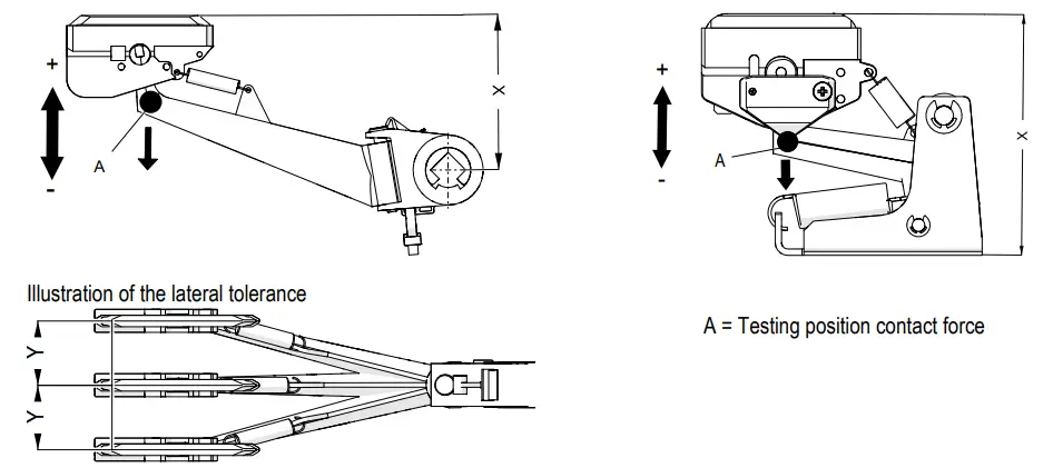 CONDUCTIX wampfler WV0800 Maintenance of Conductor Rails - Fig