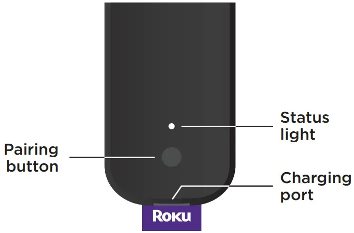 Roku B0916RDGMD Voice Remote Pro - Back