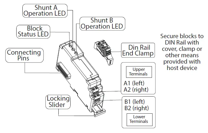 MORNINGSTAR-RB-SHUNT-BLOCK-Snap-in-ReadyShunt-Block- (2)