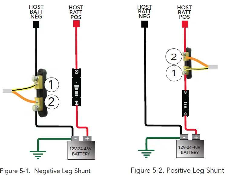 MORNINGSTAR-RB-SHUNT-BLOCK-Snap-in-ReadyShunt-Block- (4)
