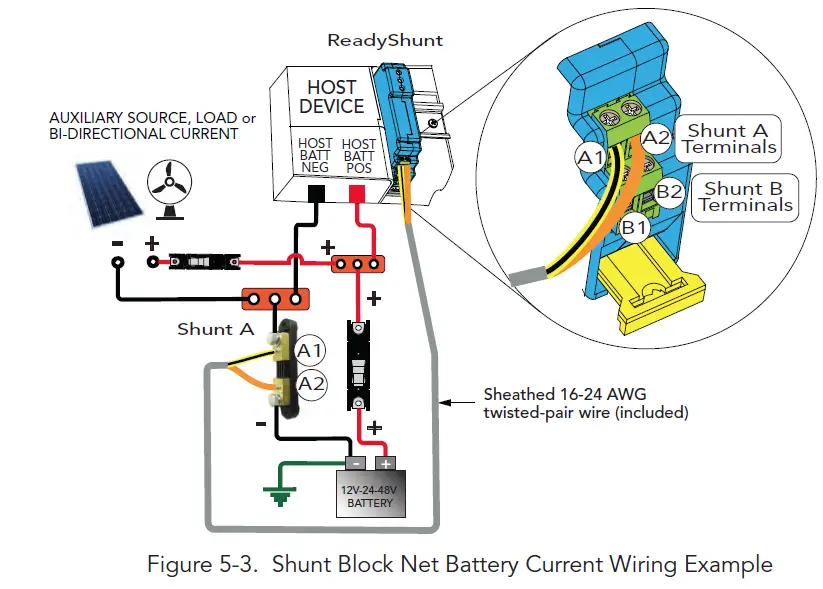 MORNINGSTAR-RB-SHUNT-BLOCK-Snap-in-ReadyShunt-Block- (5)