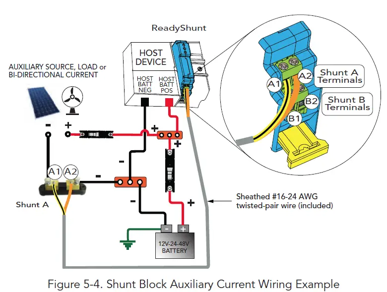 MORNINGSTAR-RB-SHUNT-BLOCK-Snap-in-ReadyShunt-Block- (6)
