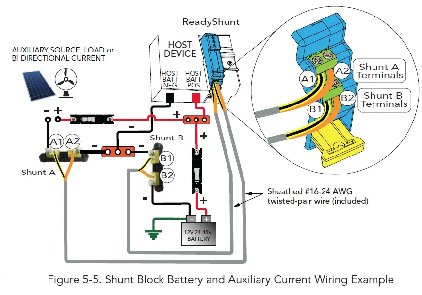 MORNINGSTAR-RB-SHUNT-BLOCK-Snap-in-ReadyShunt-Block- (7)