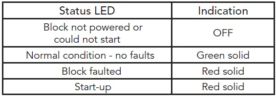 MORNINGSTAR-RB-SHUNT-BLOCK-Snap-in-ReadyShunt-Block- (8)