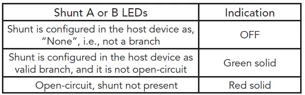 MORNINGSTAR-RB-SHUNT-BLOCK-Snap-in-ReadyShunt-Block- (9)