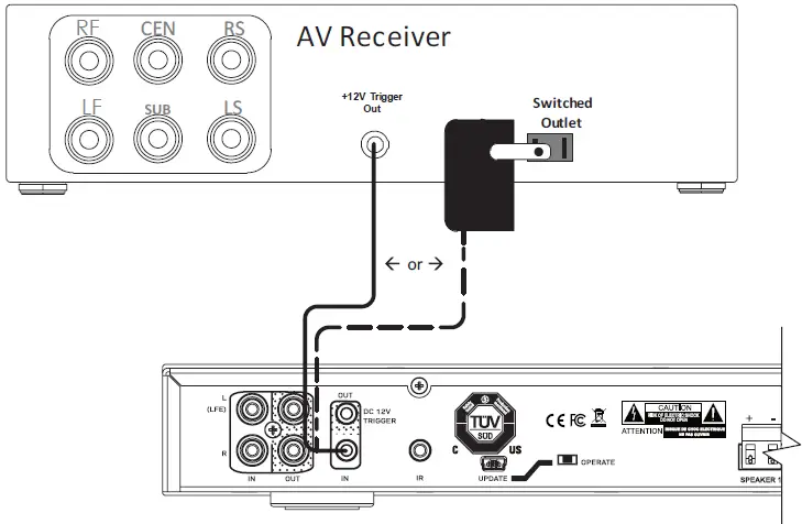 psb-SPEAKERS-CS500W-Subwoofer-Amplifier-fig-20