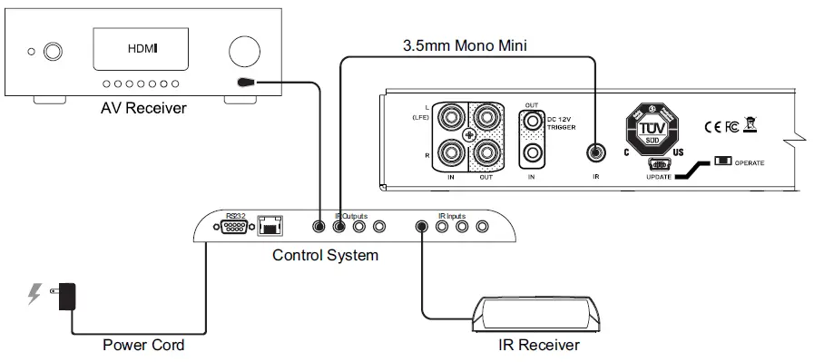 psb-SPEAKERS-CS500W-Subwoofer-Amplifier-fig-23