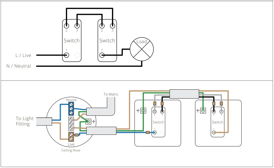 CORSTON 10031 Isolate Switch - Figure 10