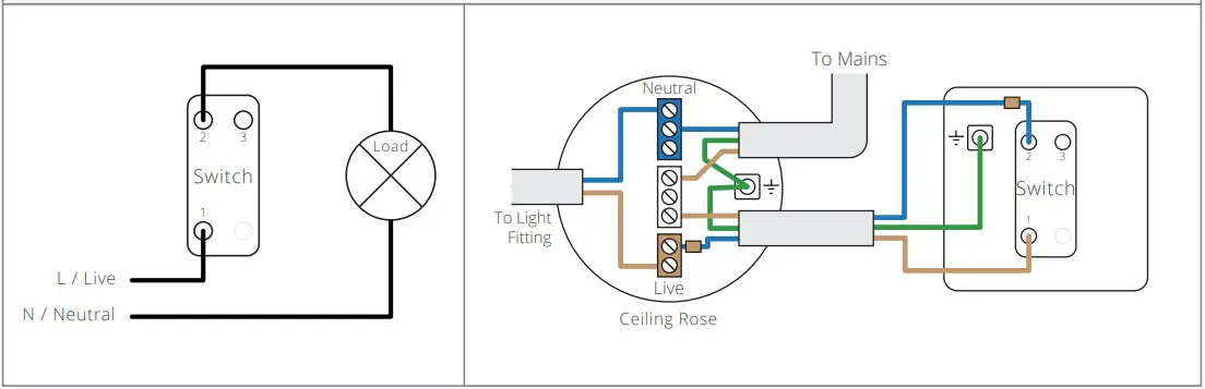 CORSTON 10031 Isolate Switch - Figure 8