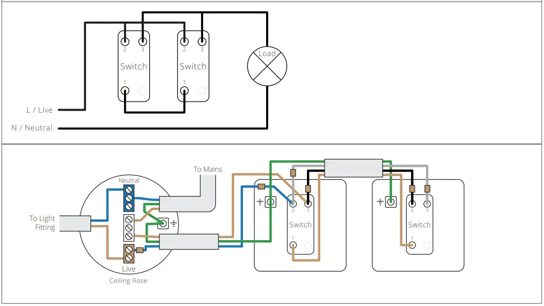 CORSTON 10031 Isolate Switch - Figure 9
