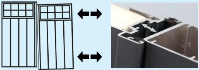 LEAF-TO-FRAME CLEARANCE