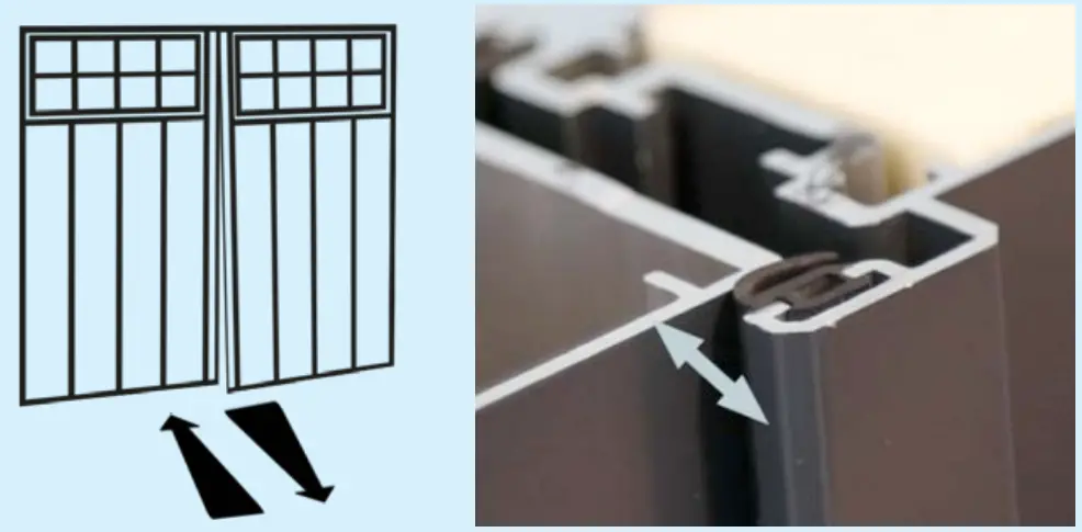 GASKET CLAMPING FORCE ADJUSTMENT