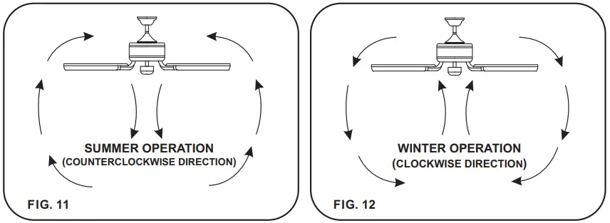 minkaAire-CONCEPT-III-LED-Ceiling-Fan-FIG-10