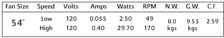 minkaAire-CONCEPT-III-LED-Ceiling-Fan-FIG-12