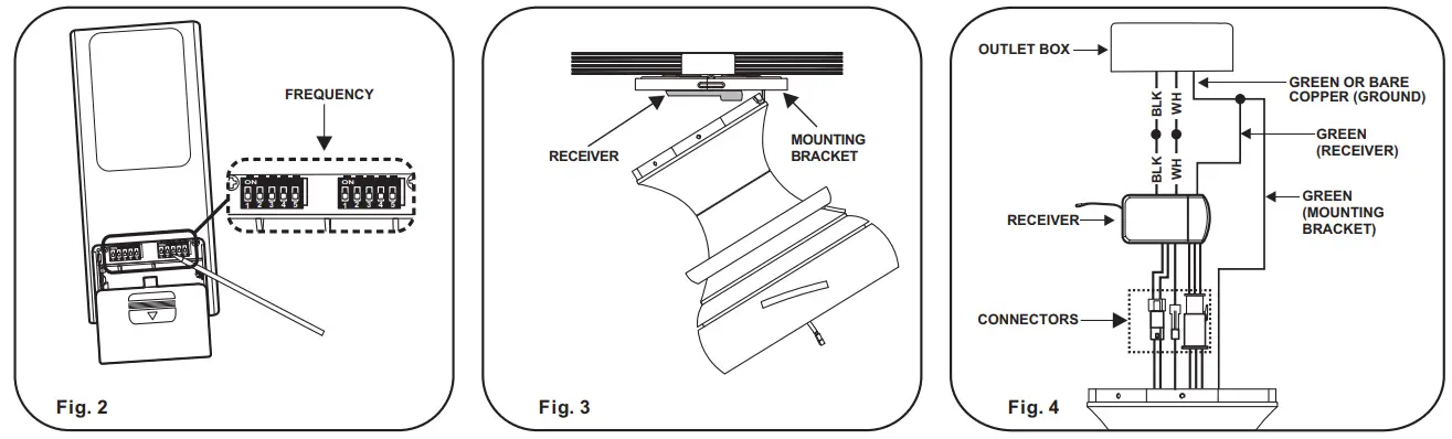 minkaAire-CONCEPT-III-LED-Ceiling-Fan-FIG-3