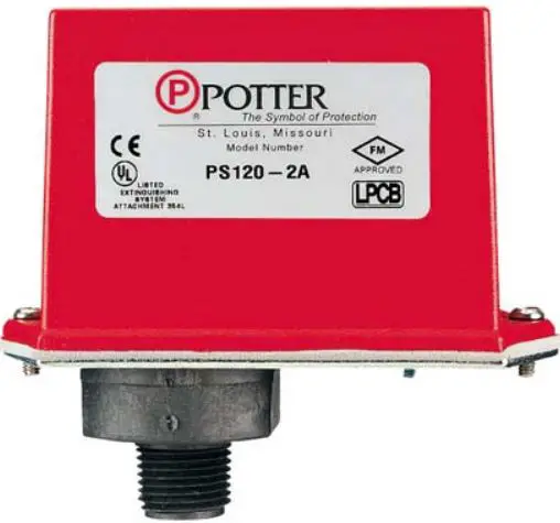 POTTER PS120A Series High Low Pressure Switch-FIG1