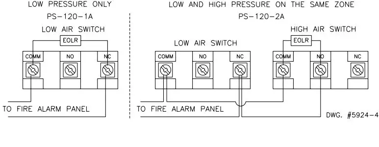 POTTER PS120A Series High Low Pressure Switch-FIG5