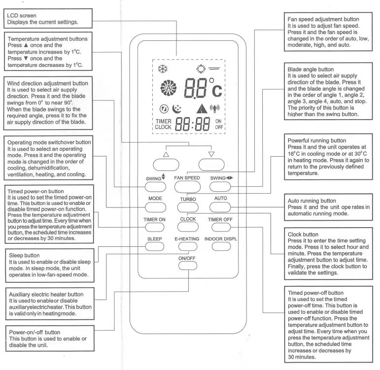 TICA Air Conditioner Remote Controller User Guide - Product Overview