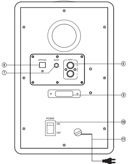 Assembly Instruction
