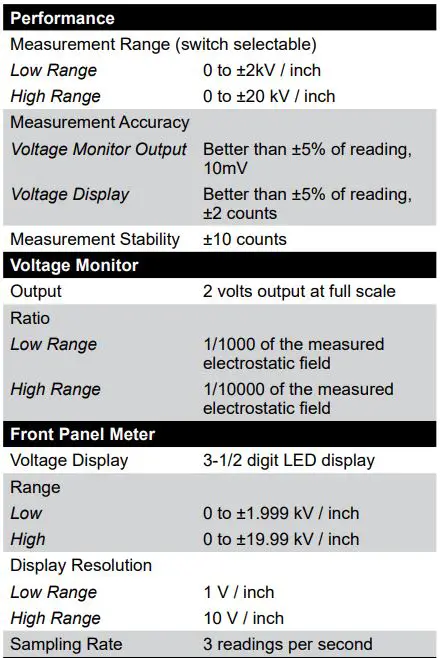 SCS TB-9016 718 Static Sensor-FIG11