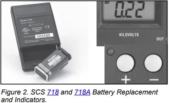 SCS TB-9016 718 Static Sensor-FIG3