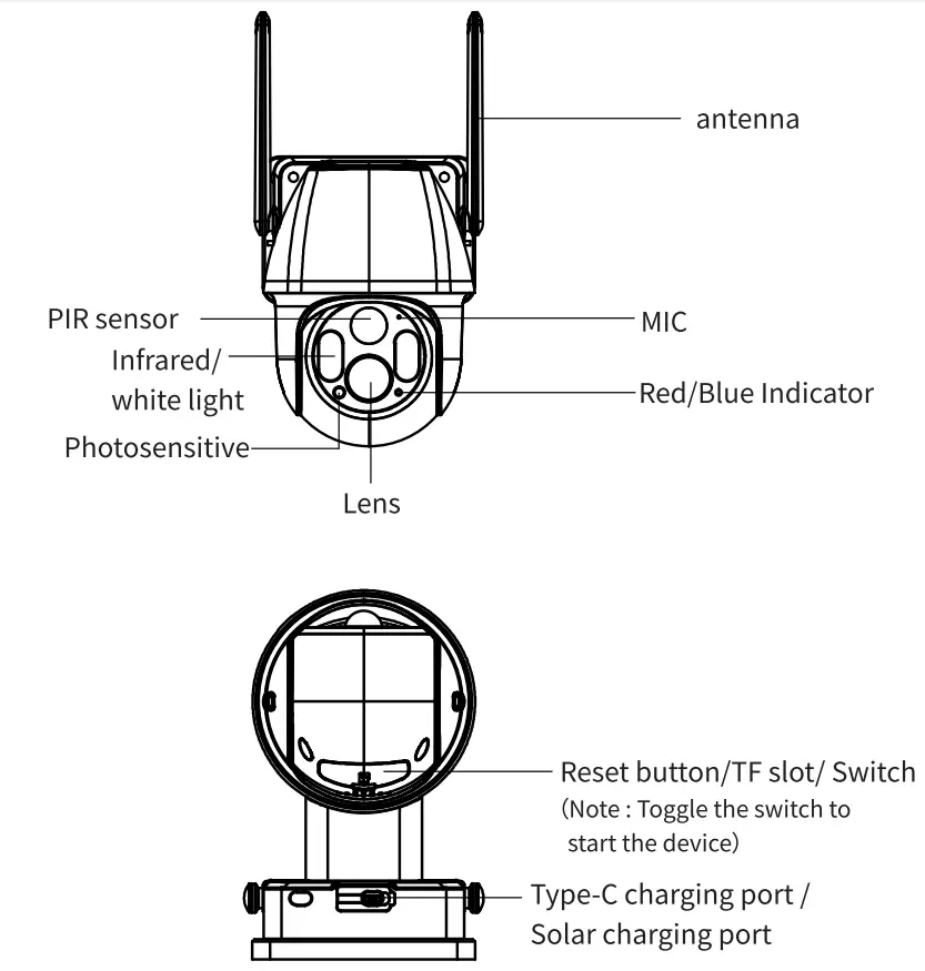Cameras WQJ816 Battery Camera - discription